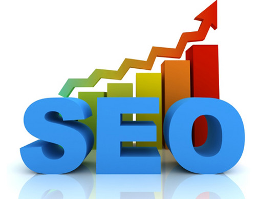 Search Engine Optimisation